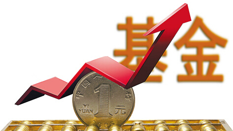 金融专硕考研数学资料推荐,考研数学资料推荐